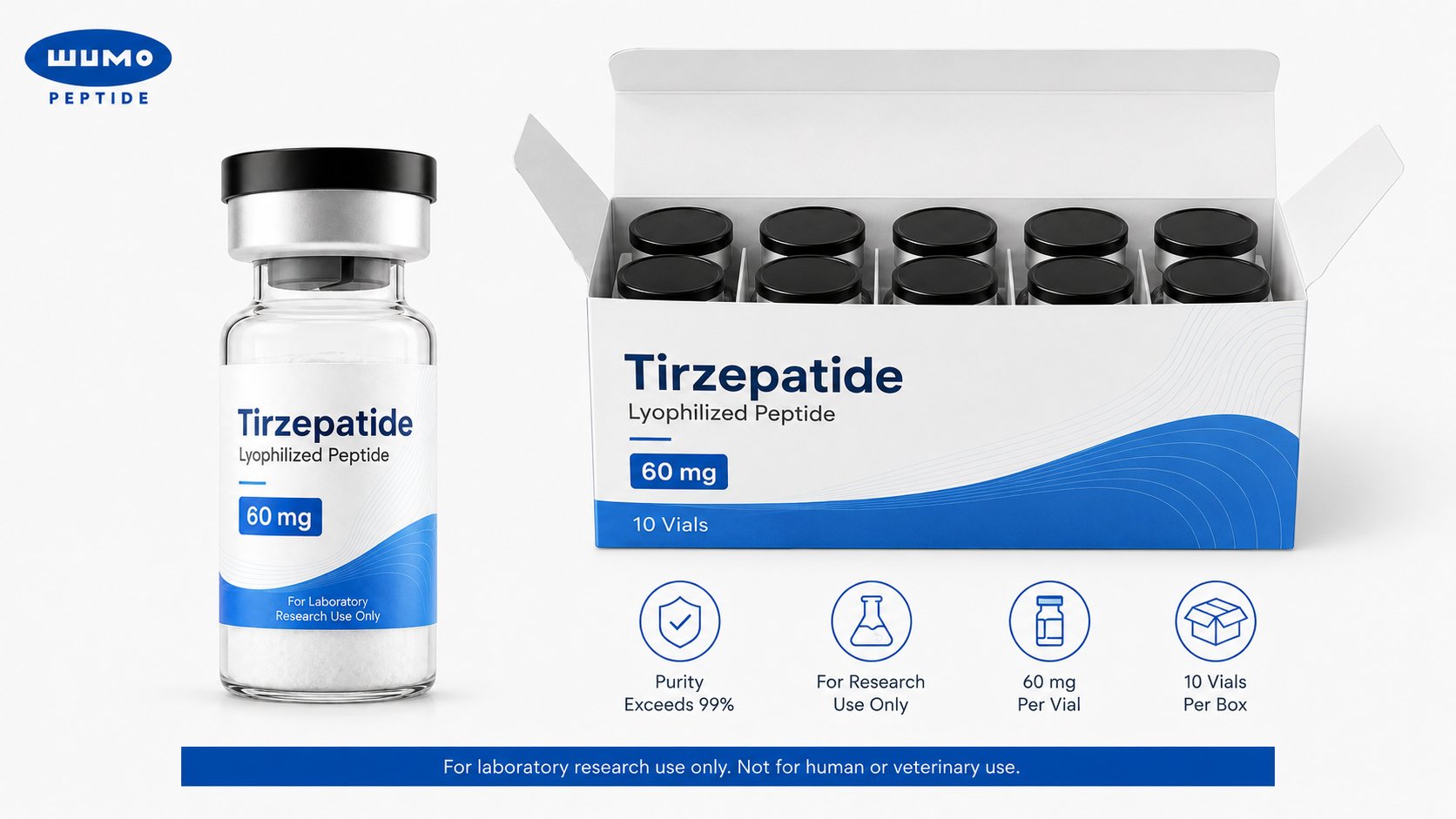 Tirzepatide / LY3298176 60mg Lyophilized Peptide Vial Supplier image 2