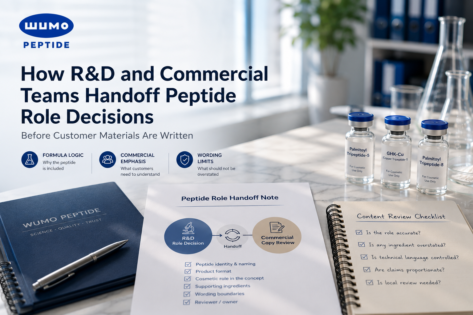 How R&D and Commercial Teams Handoff Peptide Role Decisions Before Customer Materials Are Written