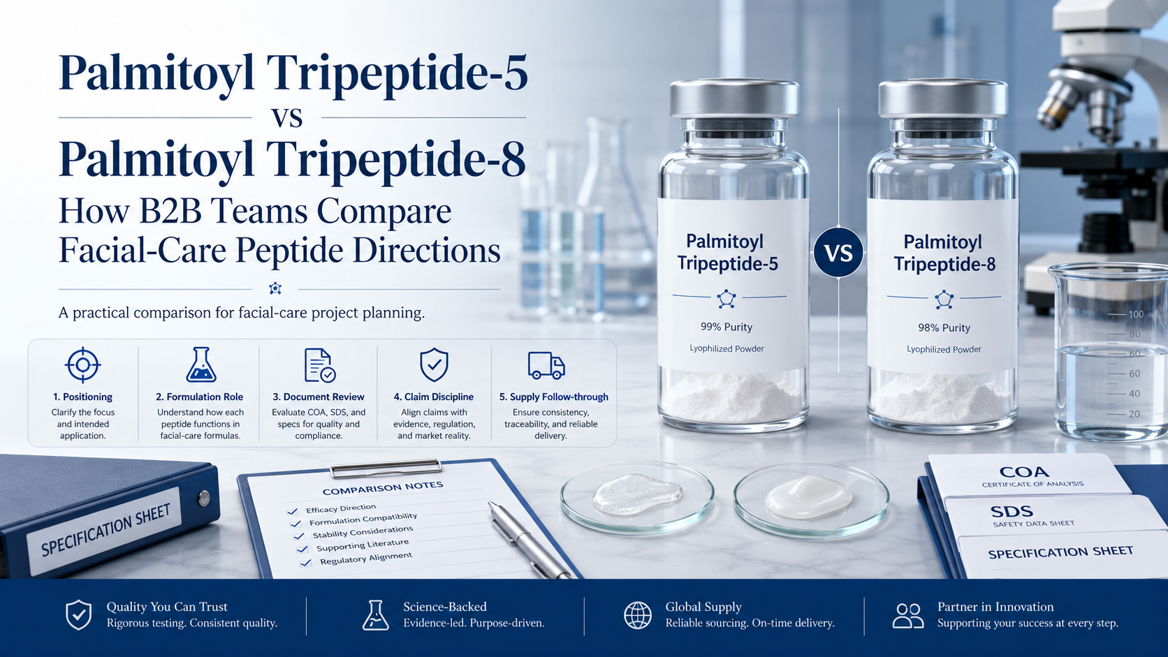 Palmitoyl Tripeptide-5 vs Palmitoyl Tripeptide-8: How B2B Teams Compare Facial-Care Peptide Directions