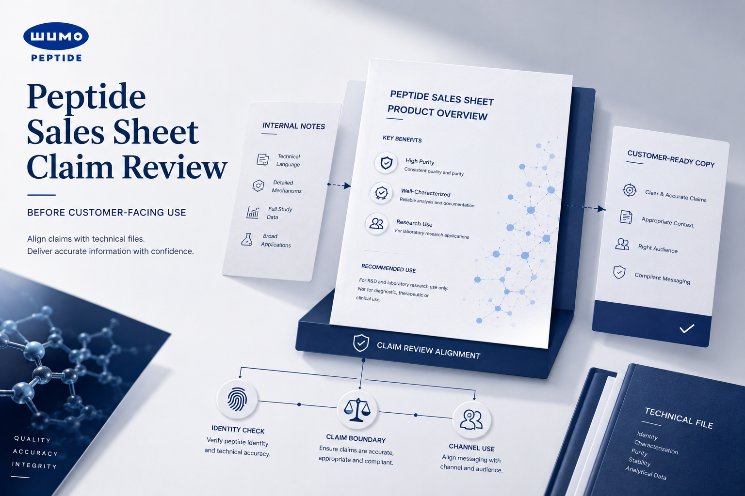How B2B Teams Review Peptide Sales Sheet Claims Before They Reach Customers