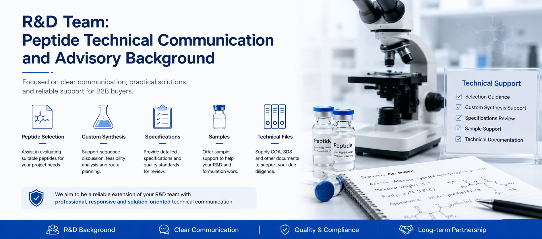 R&D Team: Peptide Technical Communication and Advisory Background